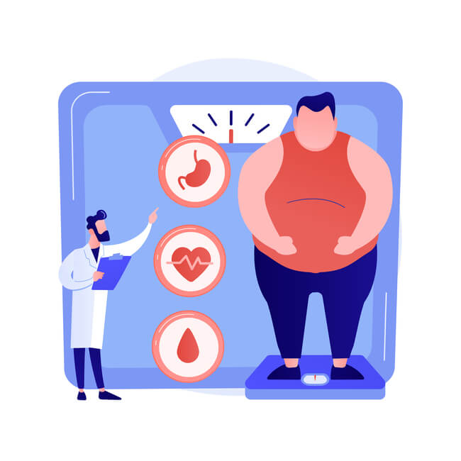 Obesity and Elevated BMI